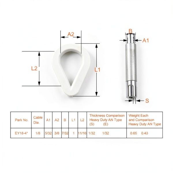 CBTONE M4 Stainless Steel Thimble for 1/8"-5/32" Wire Rope – 50 Pack-1